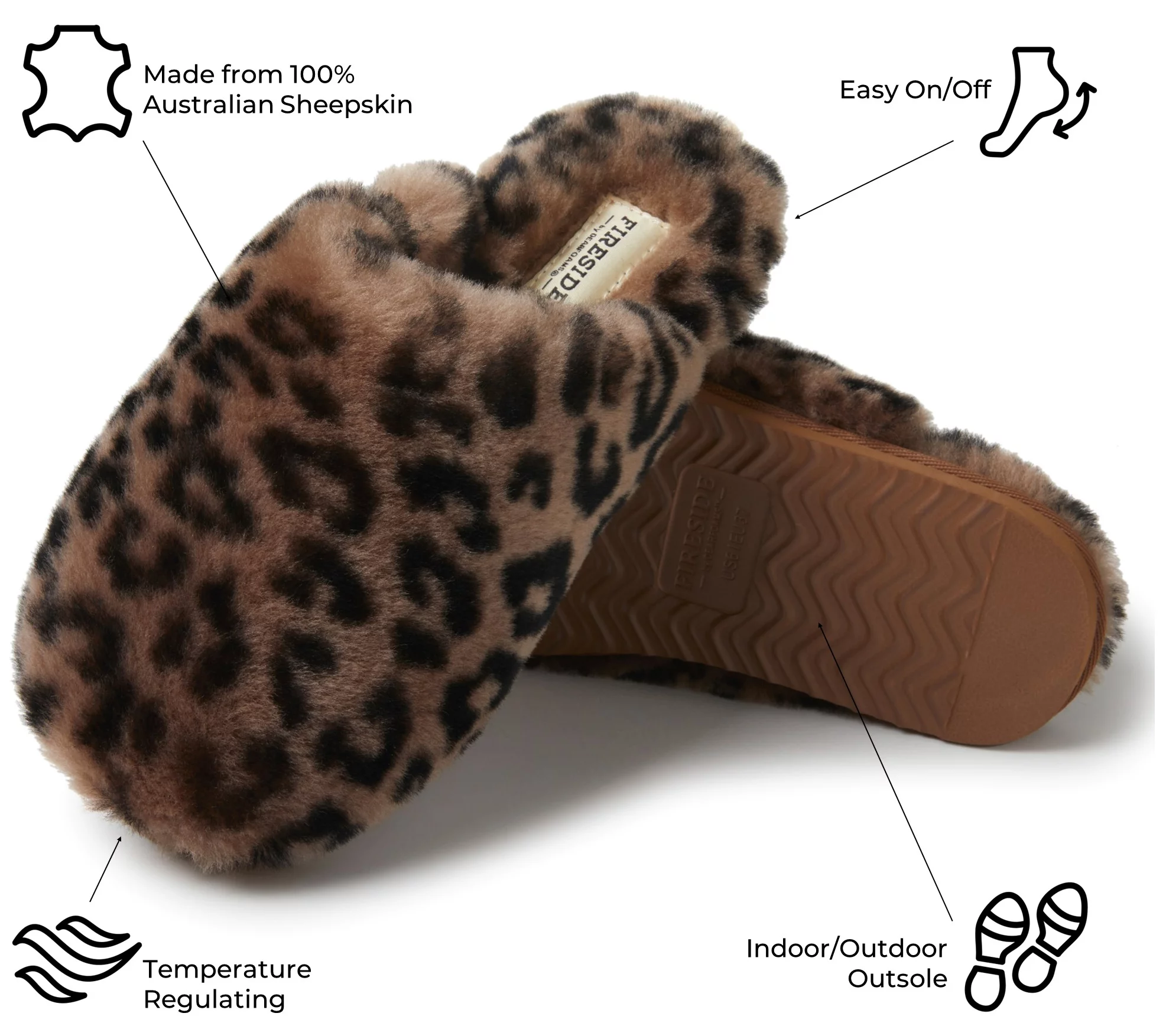 Fireside By Dearfoams Women's Leopard Shearling Scuff Slipper